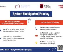 Zdjęcie - Nieodpłatna pomoc prawna