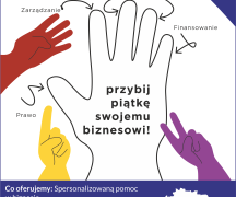 Zdjęcie - Konsultacje dla osób planujących założenie firmy – Po prostu biznes