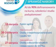 Zdjęcie - Kierunek – Rozwój