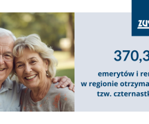 Zdjęcie - Czternastą emeryturę w regionie otrzyma łącznie blisko 370,3 tys. osób