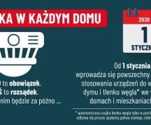 Zdjęcie - Czujka w każdym domu