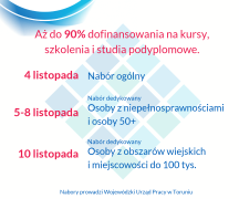 Zdjęcie - Listopadowe nabory do projektu Kierunek-Rozwój.
